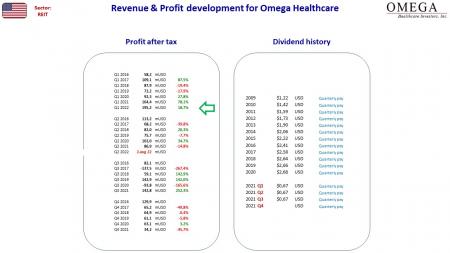 AUSS, Day Trade, Nokia