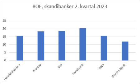 DANSKE.CO