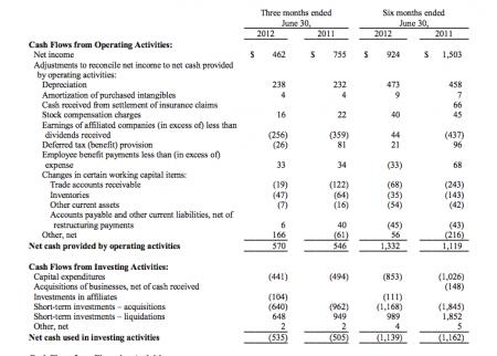 corning, corning inc