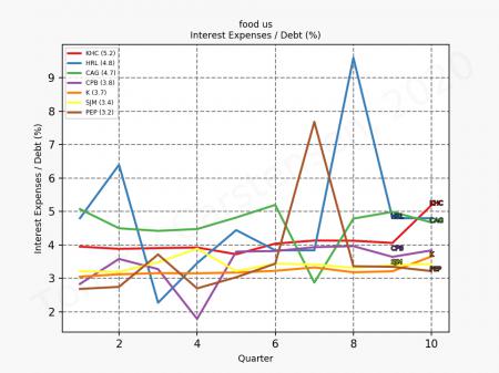 analyse, CAG, CPB, GIS, KHC, værdiansættelse