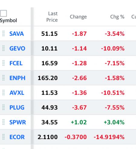 1000 tak, Alle, Alle MM, Alle.., Alle..., Anavex, Anavex Novo, ANAXEX, AVXL, Billede, Boersboe, Campingvogn, Ingen købere, Kyed01, MakingMoney, Novo og anavex, Optimistus  Viagra...., Solsen, Solsen tasso1, Target pt.., Tasso1, tdt123