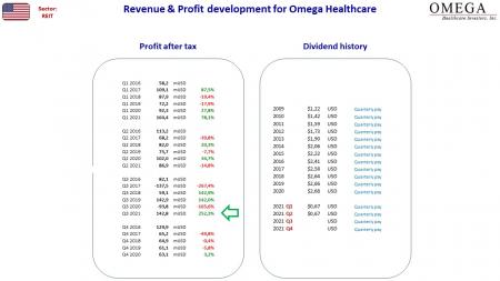 AUSS, Day Trade, Nokia