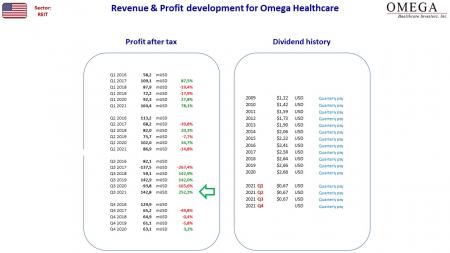 AUSS, Day Trade, Nokia